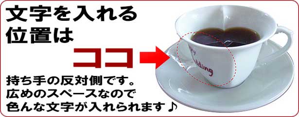 ��������ʒu